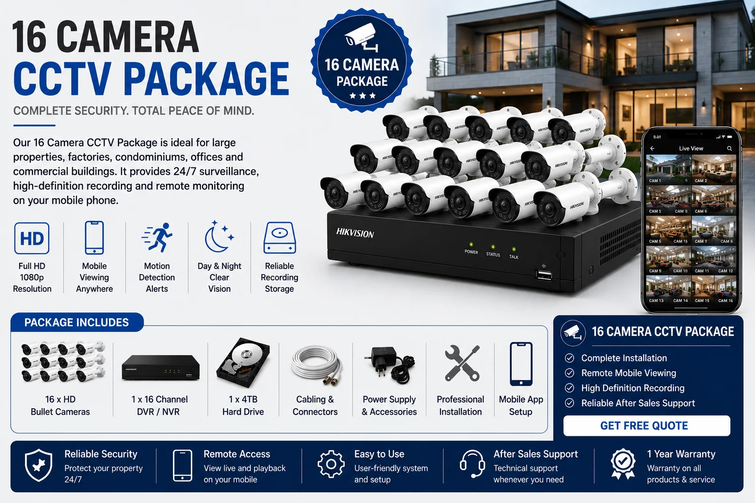 16 Camera CCTV Package Singapore