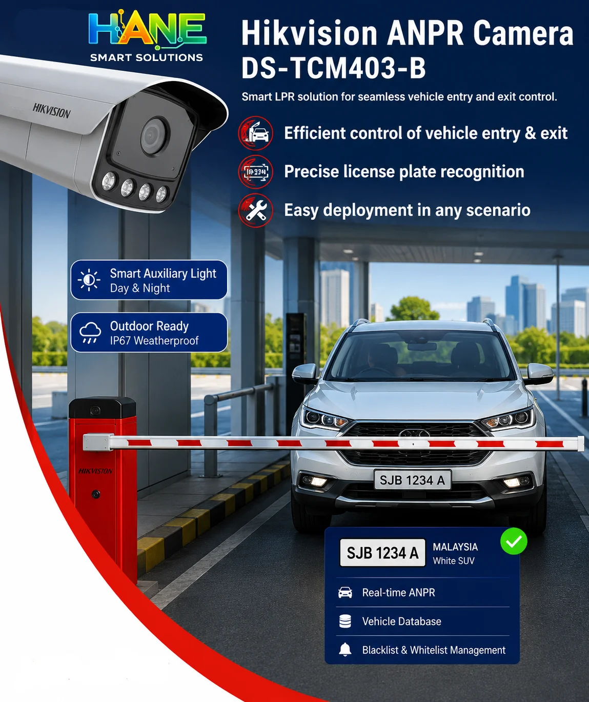 ANPR Camera System Singapore
